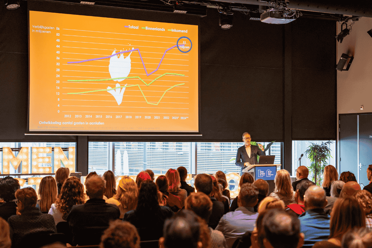 Toeristische Aftrap 2024